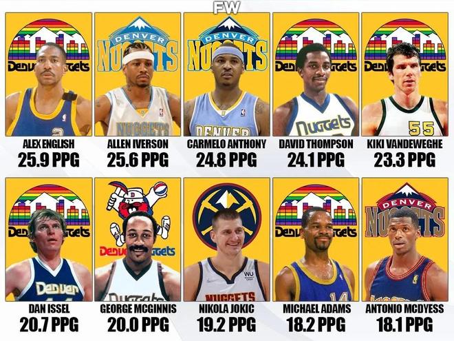 莫雷托：尤文正在关注努诺-塔瓦雷斯，拉齐奥也考虑冬窗出售（莫雷托：尤文考察努诺-塔瓦雷斯，拉齐奥亦考虑冬窗出手）